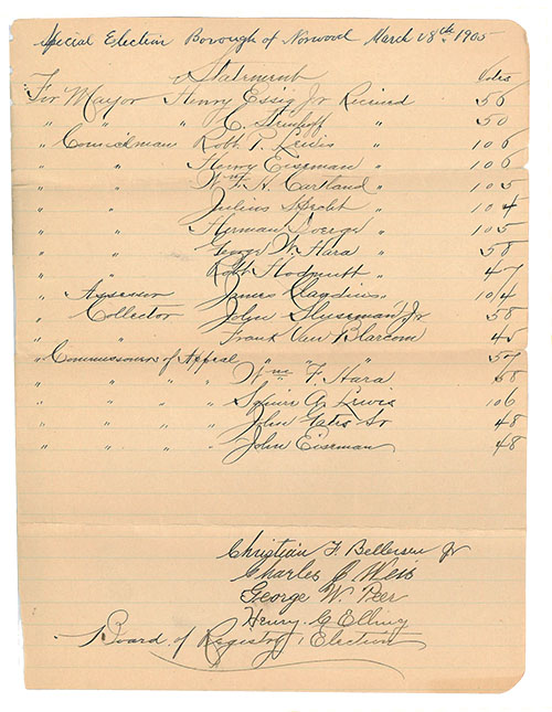 norwood special election 1905